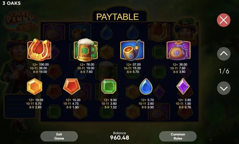 Lucky Penny Power Scatter - Power Scatter paytable with a coefficient pyramid up to x50000